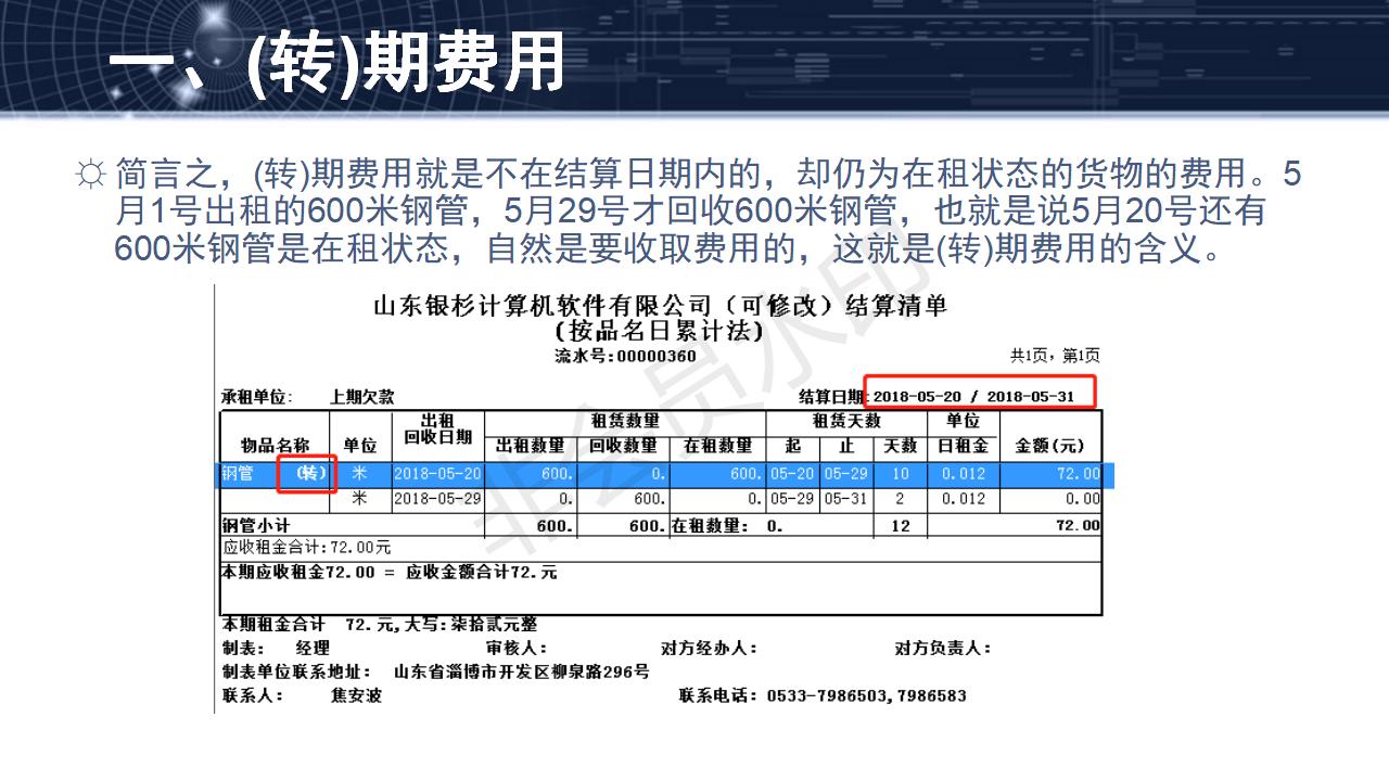 問題20--(轉)期費用、上期欠款和永久欠款