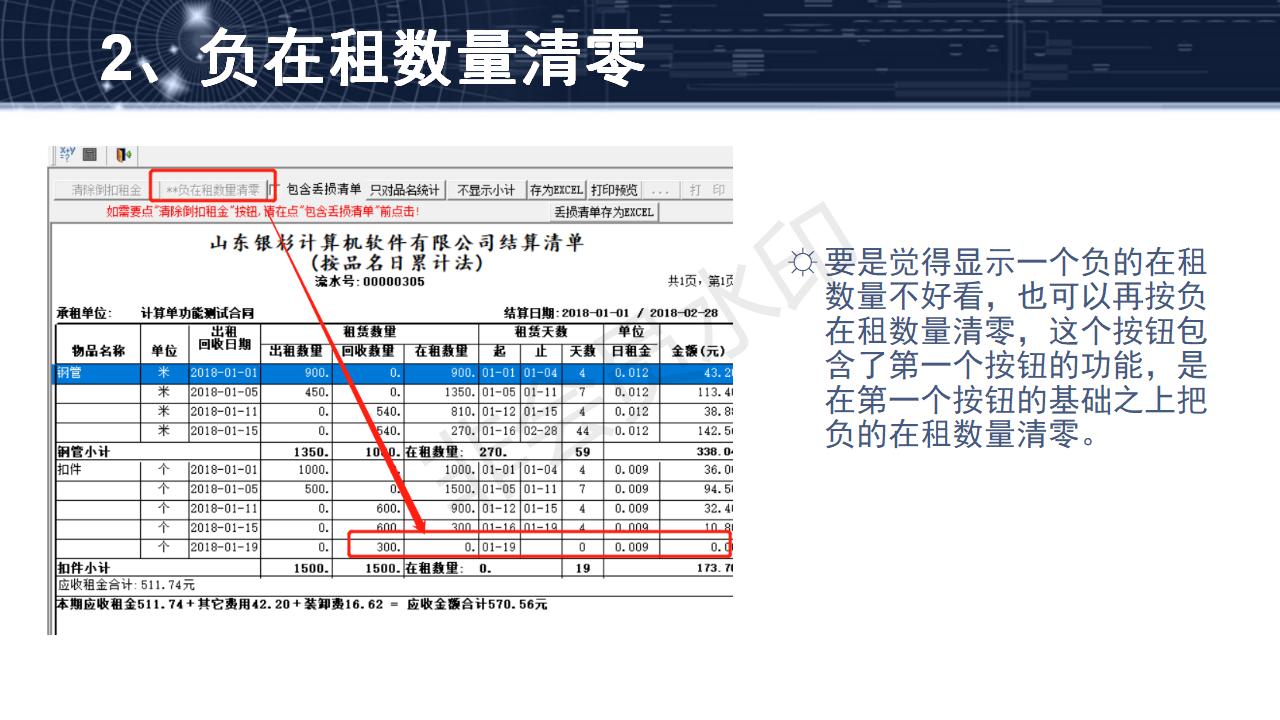 問題14--租金算法