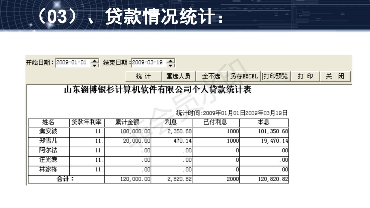 費用管理軟件功能