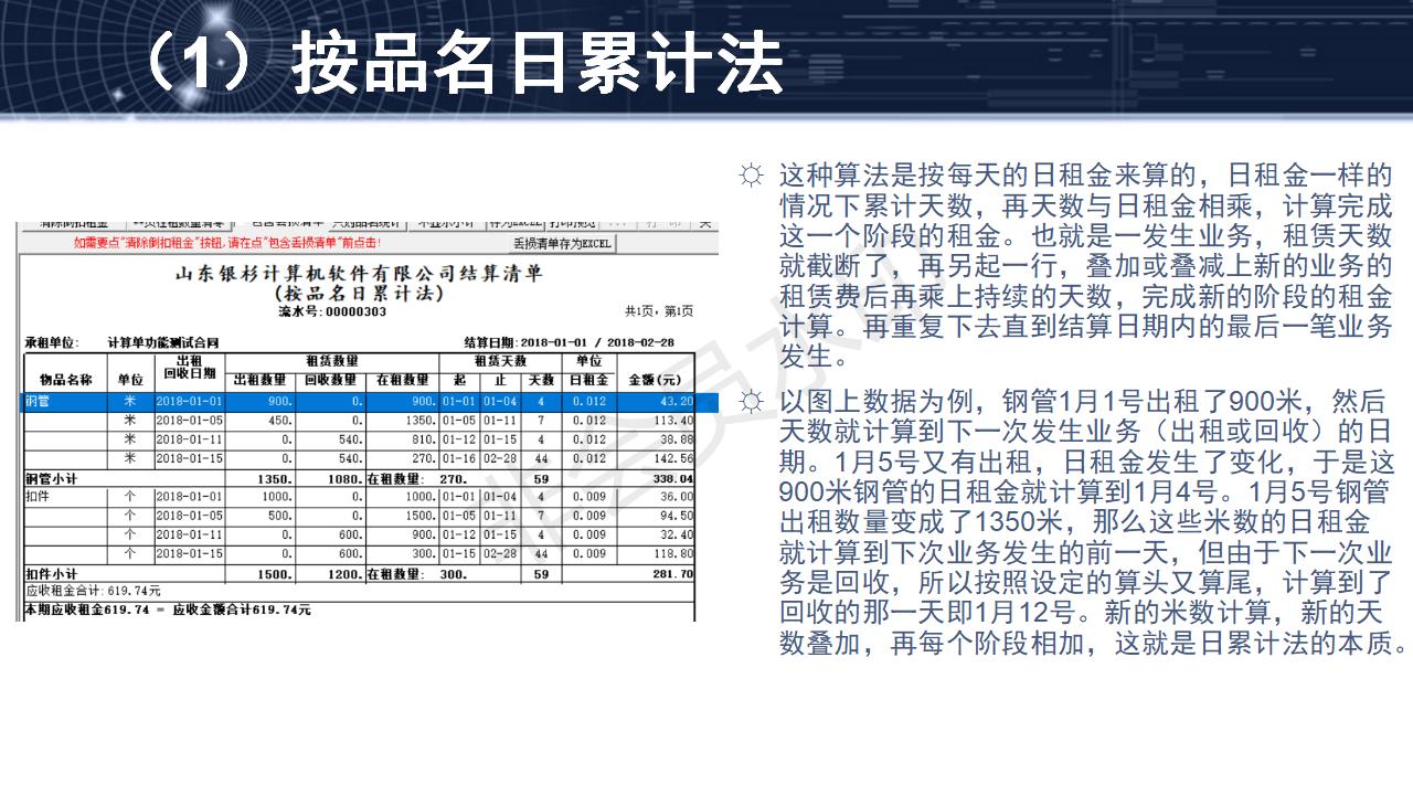 問題14--租金算法