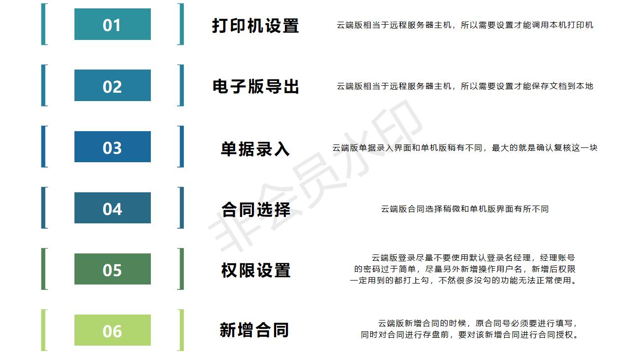 單機(jī)版升云端版需注意事項(xiàng)