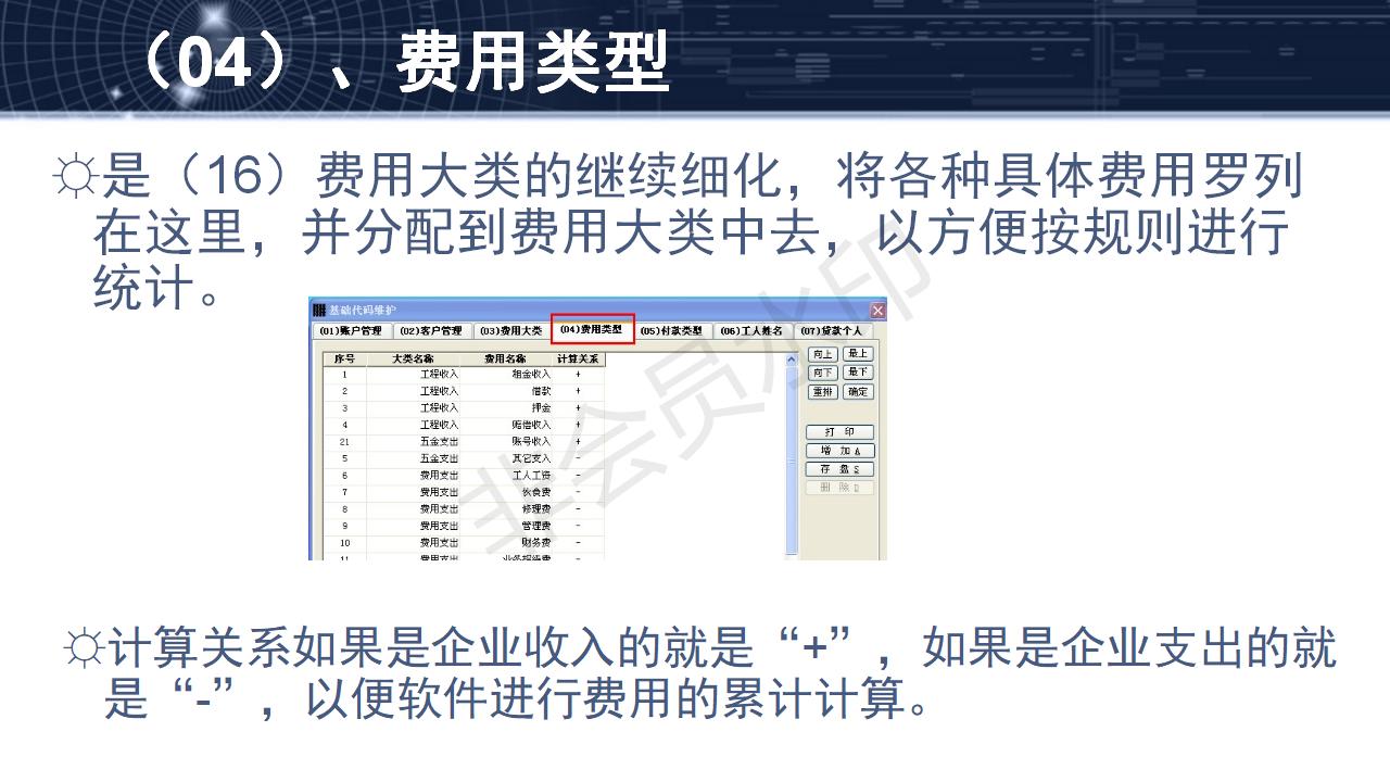 費用管理軟件功能