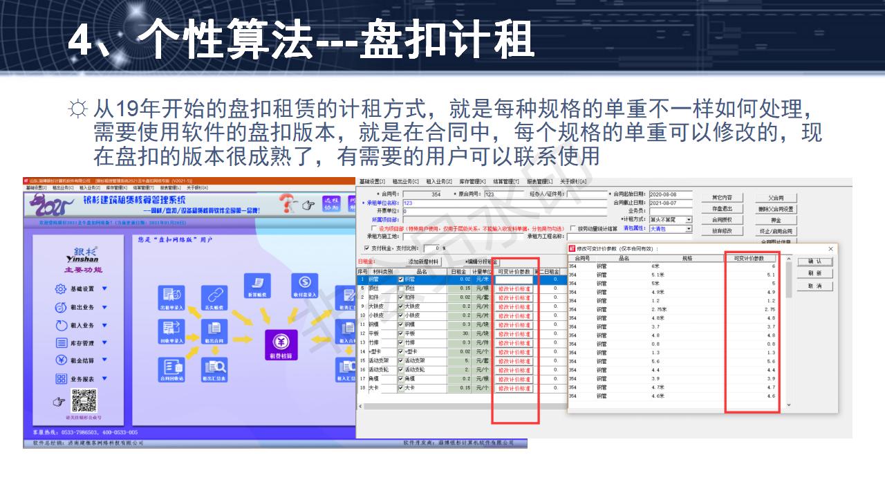 問題14--租金算法