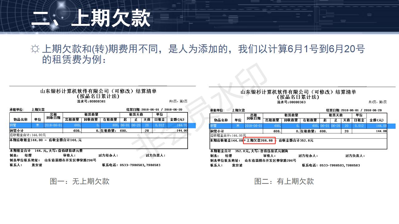 問題20--(轉)期費用、上期欠款和永久欠款